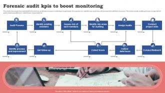 Forensic Audit KPIs To Boost Monitoring