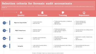 Forensic Audit Powerpoint Ppt Template Bundles Aesthatic Researched