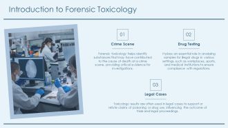 Forensic Toxicology Detecting Poisons And Substances PPT Template AT Pre-designed Attractive