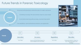 Forensic Toxicology Detecting Poisons And Substances PPT Template AT Impressive Graphical