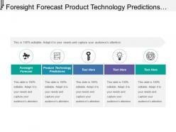 Foresight forecast product technology predictions general staff supervisor