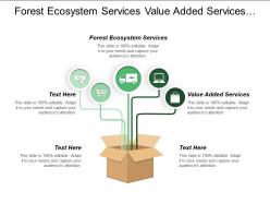 Forest Ecosystem Services Value Added Services Big Companies