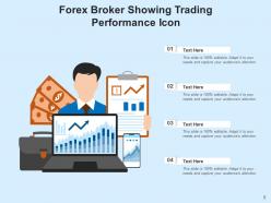 Forex Broker Financial Analyzing Business Currency Performance Process
