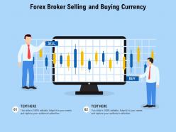 Forex broker selling and buying currency