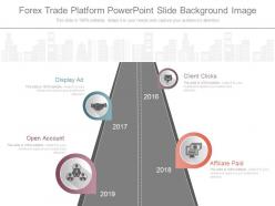 Forex trade platform powerpoint slide background image