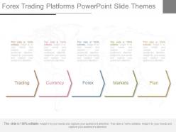 Forex trading platforms powerpoint slide themes