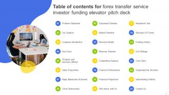 Forex Transfer Service Investor Funding Elevator Pitch Deck Ppt Template Attractive Colorful