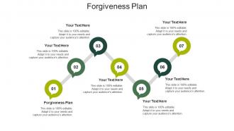 Forgiveness plan ppt powerpoint presentation inspiration show cpb