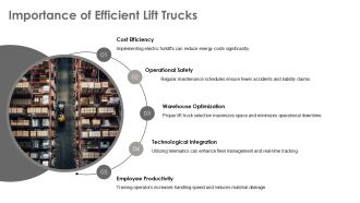 Forklift Logistics Lift Truck Presentation And Editable Design PPT Information AT Graphical Researched