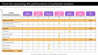 Form For Assessing The Performance Of Potential Taking Supply Chain Performance Strategy SS V