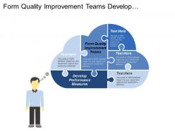 Form quality improvement teams develop performance measures process analysis