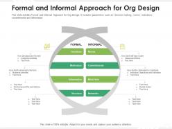 Formal And Informal Approach For Org Design