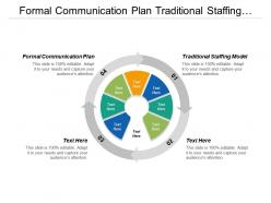 Formal communication plan traditional staffing model perspective management cpb