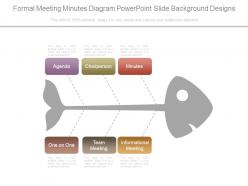 Formal meeting minutes diagram powerpoint slide background designs