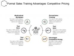 Formal sales training advantages competitive pricing multicultural workplace cpb