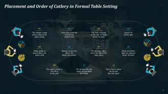 Formal Table Setting Guide For Hospitality Industry Training Ppt Content Ready Slides