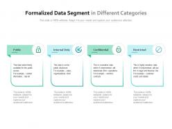 Formalized data segment in different categories