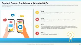 Format Guidelines Animated Gifs Social Media Playbook