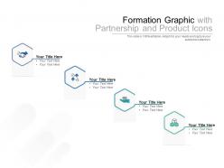 Formation graphic with partnership and product icons