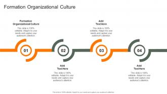 Formation Organizational Culture In Powerpoint And Google Slides Cpb