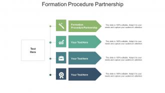 Formation procedure partnership ppt powerpoint presentation inspiration deck cpb