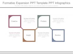 Formative expansion ppt template ppt infographics