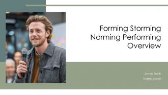 Forming Storming Norming Performing Overview PPT Guidelines ACP