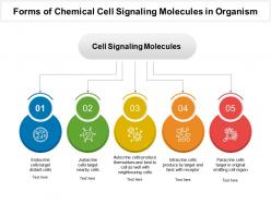Forms of chemical cell signaling molecules in organism