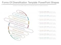 Forms of diversification template powerpoint shapes