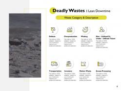 Forms of waste powerpoint presentation slides