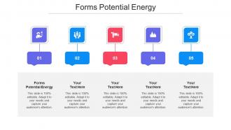 Forms Potential Energy Ppt Powerpoint Presentation Outline Display Cpb