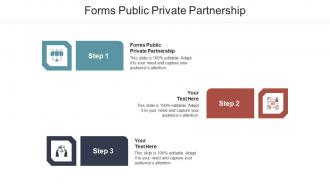 Forms public private partnership ppt powerpoint presentation pictures samples cpb