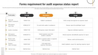 Forms Requirement For Audit Expense Status Report