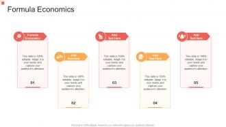 Formula Economics In Powerpoint And Google Slides Cpb