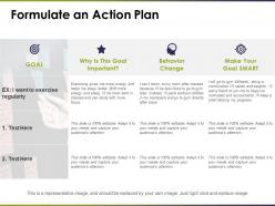 Formulate an action plan behavior ppt professional skills