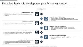 Formulate Leadership Development Plan For Strategic Model
