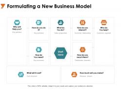 Formulating a new business model communication a723 ppt powerpoint presentation summary