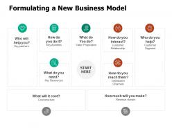 Formulating a new business model segment ppt powerpoint presentation layouts inspiration