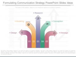 Formulating communication strategy powerpoint slides ideas
