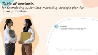 Formulating Customized Marketing Strategic Plan For Online Promotion Powerpoint Presentation Slides