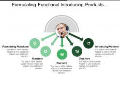 Formulating functional introducing products reutilization reductions financial focus