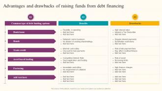Formulating Fundraising Strategy For Startup Advantages And Drawbacks Of Raising Funds From Debt