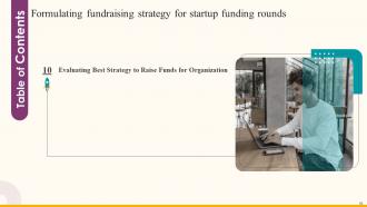 Formulating Fundraising Strategy For Startup Funding Rounds Powerpoint Presentation Slides