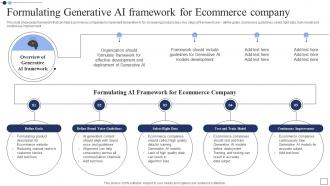 Formulating Generative AI Framework Generative AI The Next Big Thing In Technology AI SS V