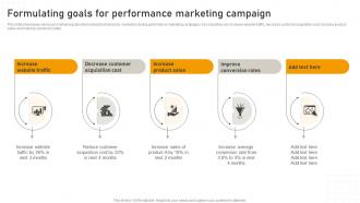 Formulating Goals For Performance Marketing Campaign Online Advertisement Campaign MKT SS V