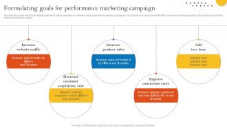 Formulating Goals For Performance Marketing Campaign Pay Per Click Advertising Campaign MKT SS V
