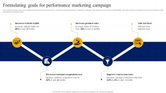 Formulating Goals For Performance Marketing Campaign Strategic Guide For Digital Marketing MKT SS V