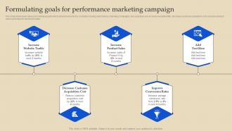 Formulating Goals For Performance Marketing Online Advertising And Pay Per Click MKT SS