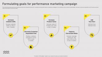 Formulating Goals For Performance Types Of Online Advertising For Customers Acquisition