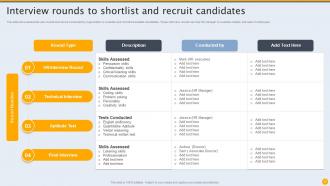Formulating Hiring And Interview Program For Candidate Sourcing Powerpoint Presentation Slides